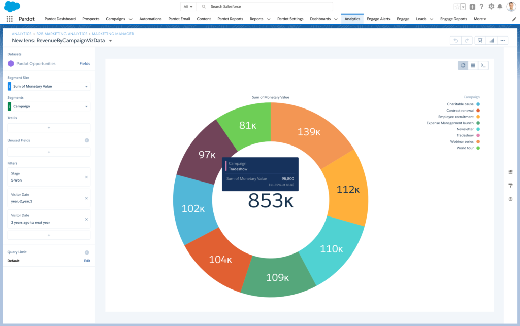 pardot marketing tool