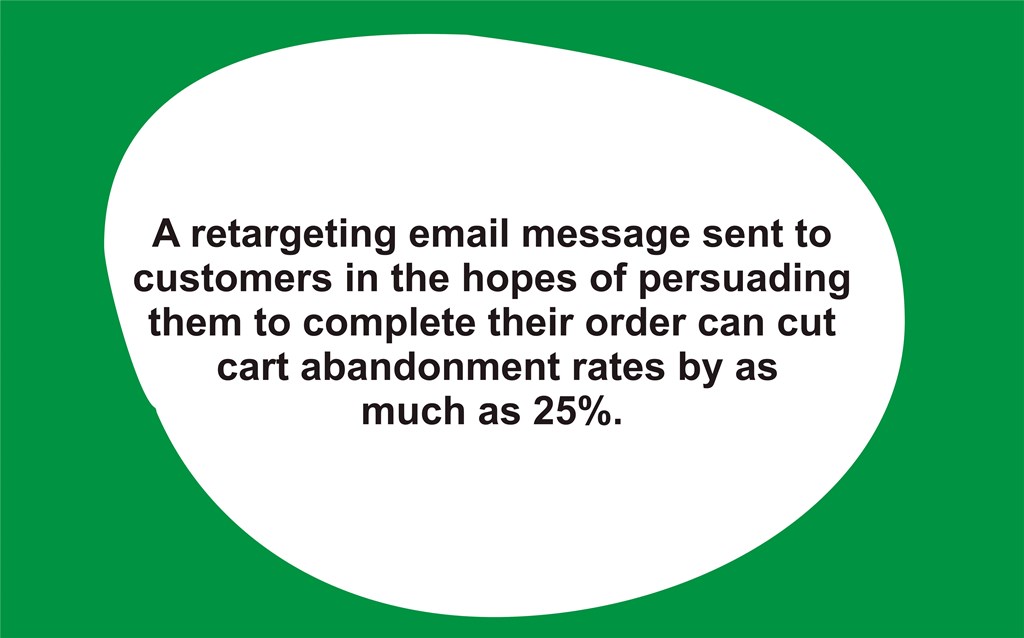 retargeting email 