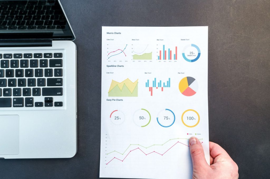 Restaurant Data And Analytics Predictions Analytics Chart